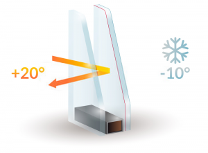 Double Glazing Services in Ashtead | Installation & Repairs